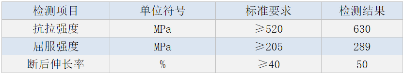 不锈钢制品管加工厂.png