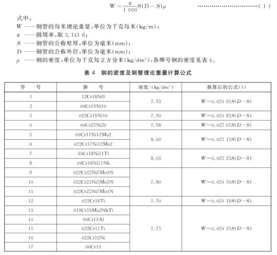 不锈钢盘管的标准范围.png