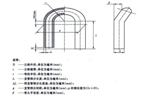 304不锈钢热水盘管的相关技术标准.png