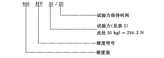 不锈钢精密管的维氏硬度试验标准.png