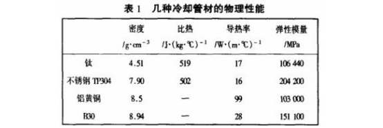 精密不锈钢管在淡水冷却凝汽器空冷区的应用.png