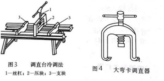 薄壁不锈钢管怎么矫直（一）.png